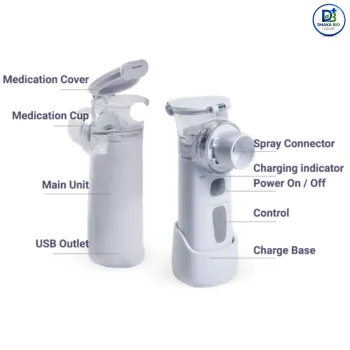 AnalogDigital Blood pressure Monitor (1)
